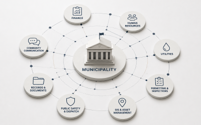 Vendor Risk Is Becoming an Operational Dependency Problem