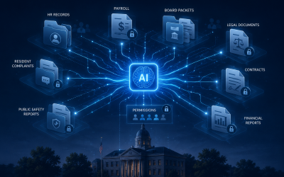 Most Local Governments Are Letting Employees Use AI Without Realizing What It Can Already Access