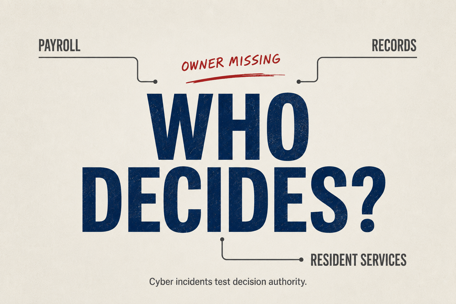 ChaThe Hardest Part of a Municipal Cyber Incident Is Often Deciding Who Can Decide